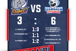 Eisbären siegen zum Abschluss