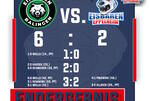 Eisbären unterliegen Balingen
